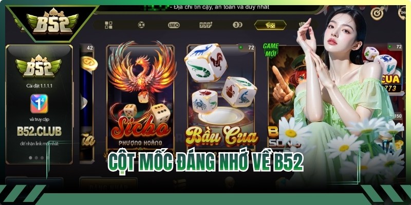Cột mốc đáng nhớ về B52