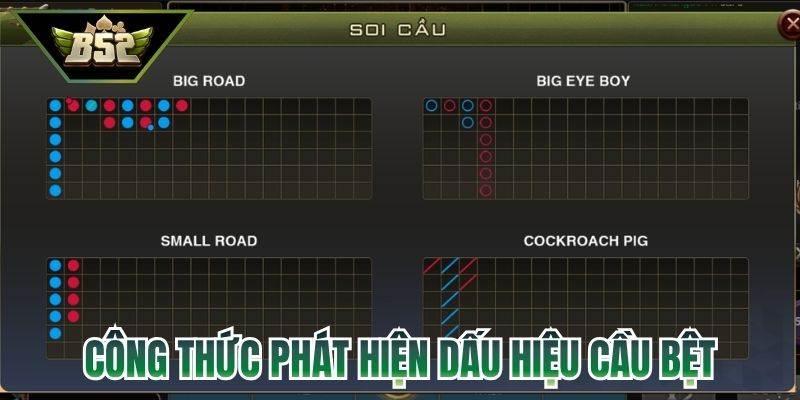 Công thức phát hiện dấu hiệu cầu bệt