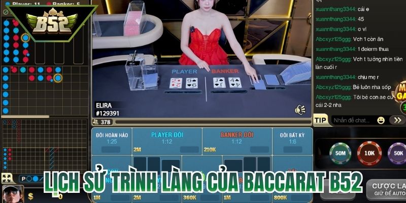 Lịch sử trình làng của Baccarat B52
