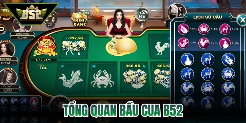 Tổng quan bầu cua B52