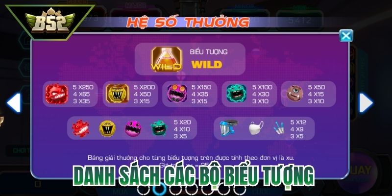 Danh sách các bộ biểu tượng quan trọng