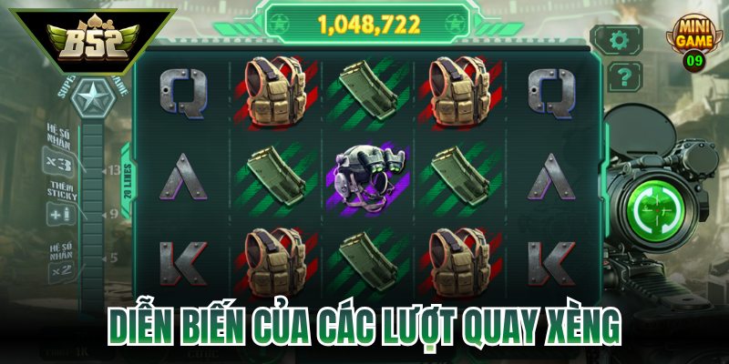 Diễn biến của các lượt quay xèng