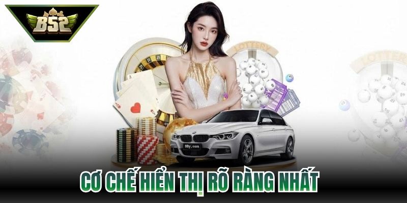 Cơ chế hiển thị rõ ràng nhất