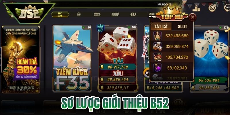 Sơ lược giới thiệu B52
