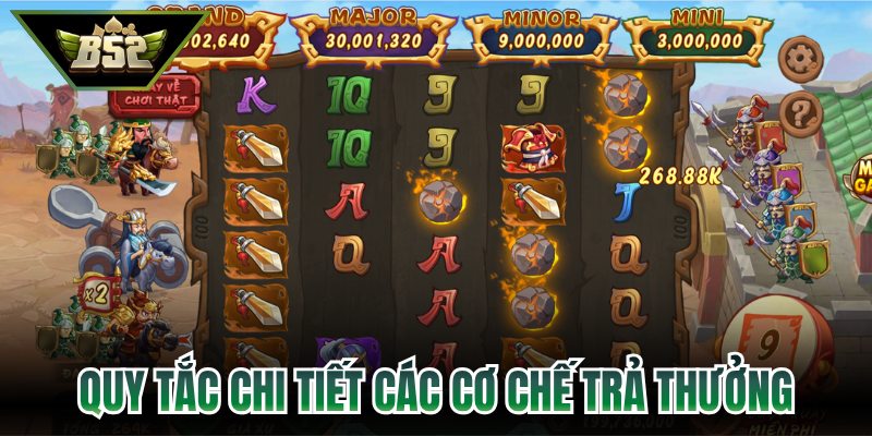 Quy tắc chi tiết các cơ chế trả thưởng