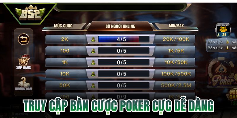 Truy cập bàn cược Poker cực dễ dàng