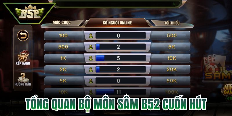 Sâm B52 - Bí Quyết Báo Sâm Và Chặn Bài Ăn Thắng Lớn 2 Tổng quan bộ môn Sâm B52 cuốn hút