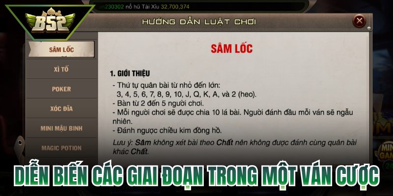 Sâm B52 - Bí Quyết Báo Sâm Và Chặn Bài Ăn Thắng Lớn 3 Diễn biến các giai đoạn trong một ván cược