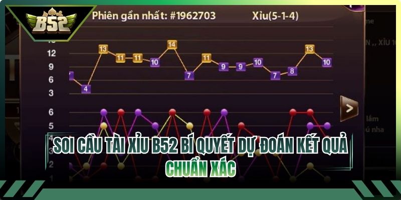 Soi Cầu Tài Xỉu B52 Bí Quyết Dự Đoán Kết Quả Chuẩn Xác