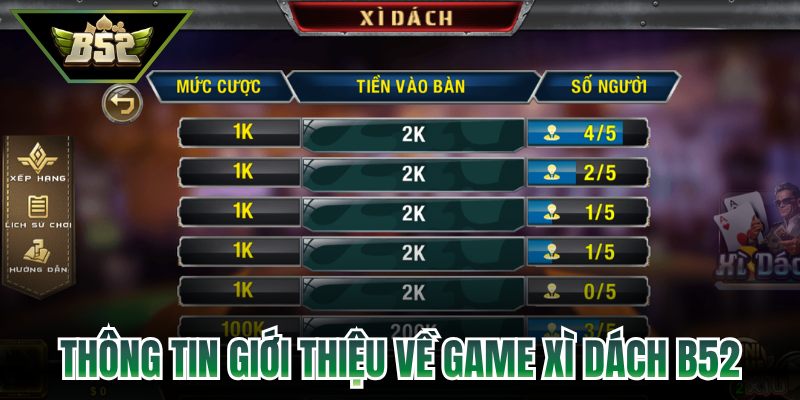 Thông tin giới thiệu về game Xì Dách B52